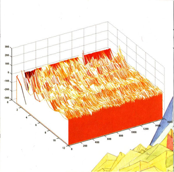 Matmos : Supreme Balloon (CD, Album)