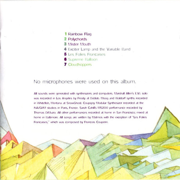 Matmos : Supreme Balloon (CD, Album)