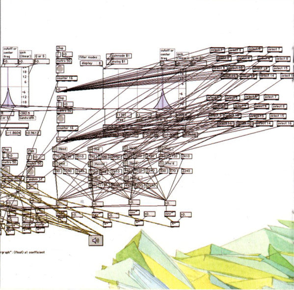 Matmos : Supreme Balloon (CD, Album)